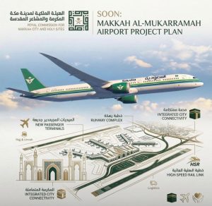Pembangunan Bandara di Mekkah